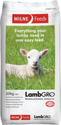 MILNE LambGro